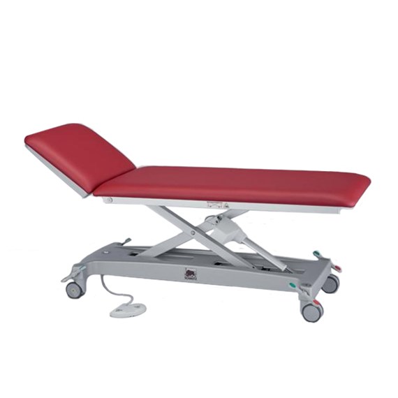 Schmitz-Onderzoeks-of-Behandelbank